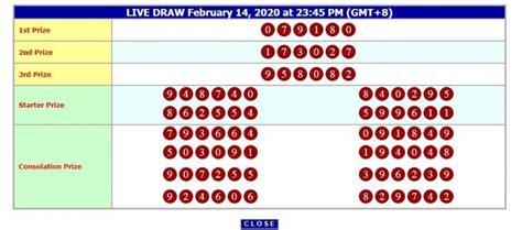 shr lotto90|Lottery.hk .